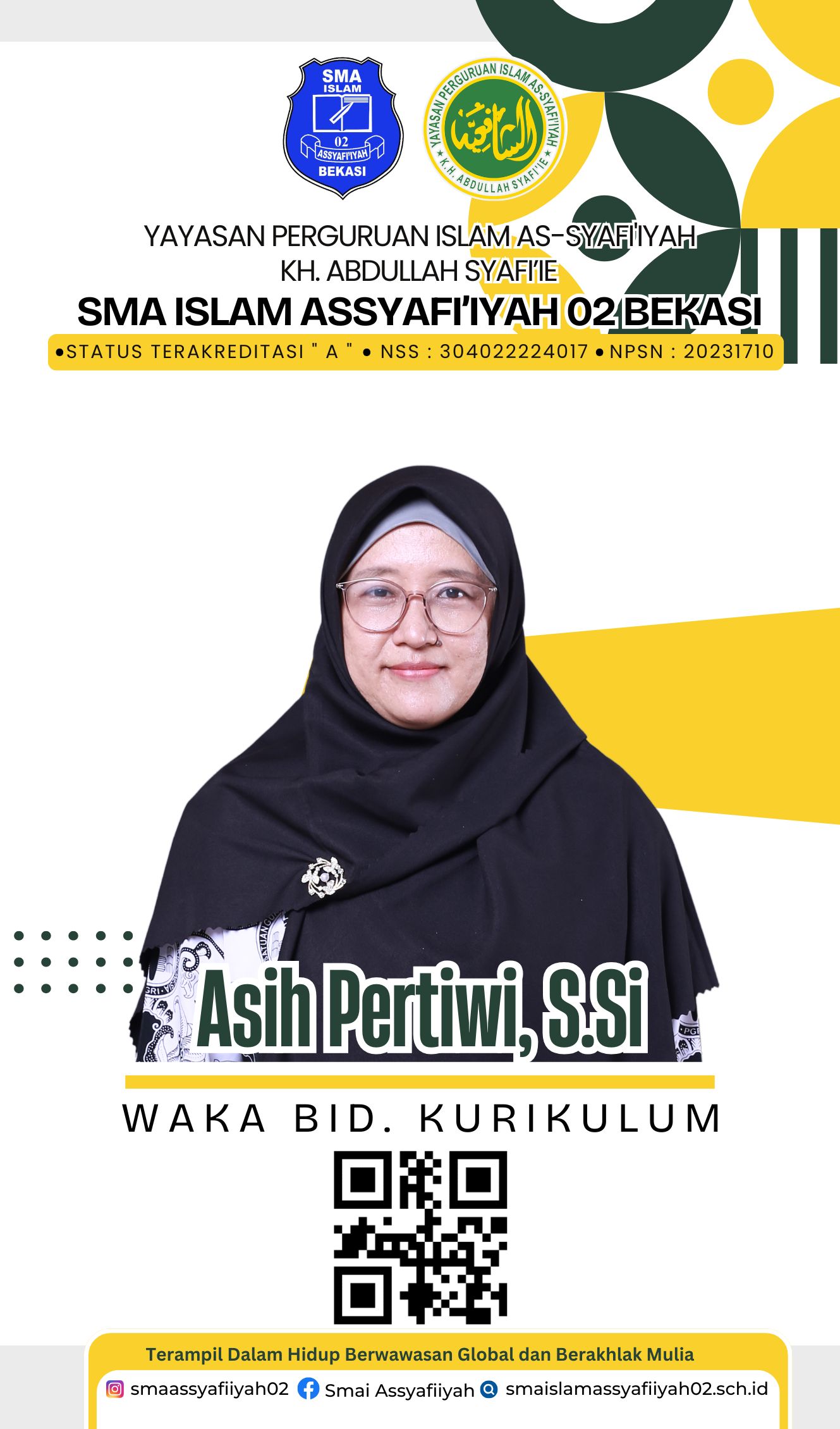 Asih Pertiwi, S.Si